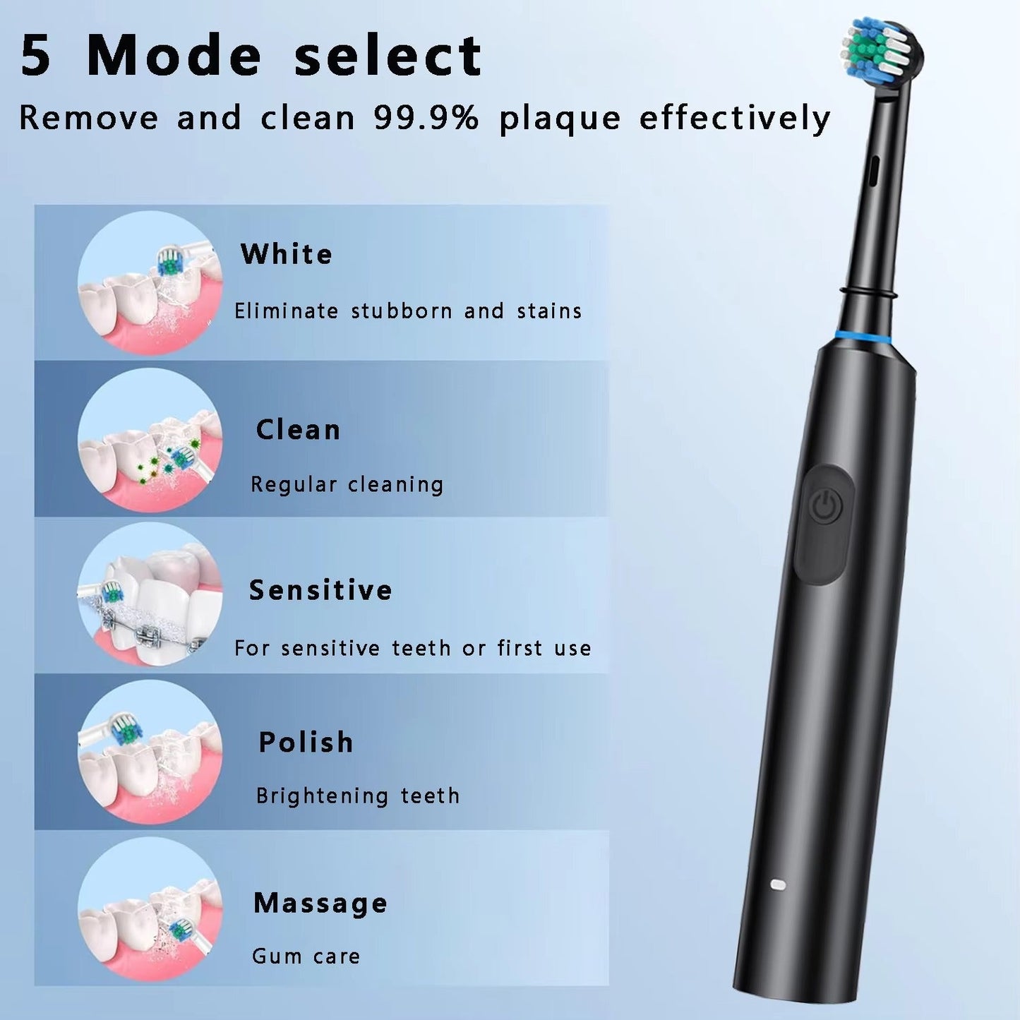 Electric Teeth Cleaner