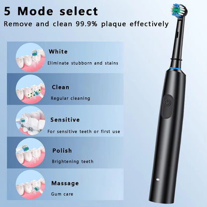 Electric Teeth Cleaner